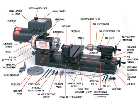 cnc lathe machine accessories|cnc machine parts list.